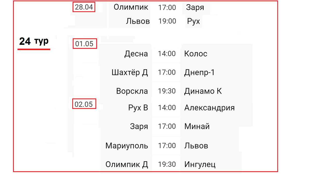 Подводим итоги 23 тура чемпионат Украины (УПЛ). Результаты, таблица и  расписание | Алекс Спортивный * Футбол | Дзен