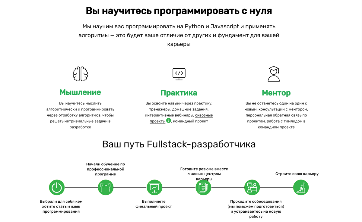 Задачи для начинающих программистов