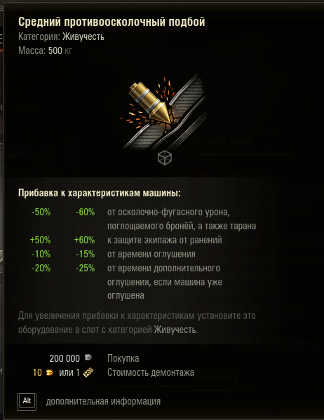 Средний Противоосколочный подбой. 