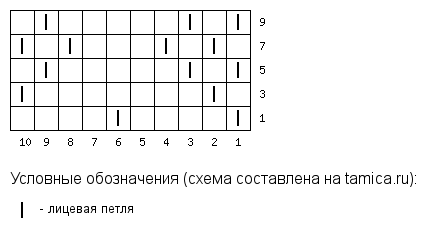 Пустое поле - изнаночные петли. Четные ряды вяжутся по рисунку