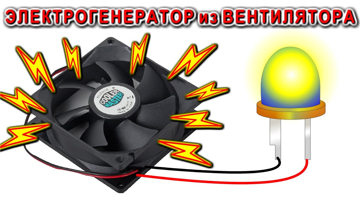 Сделай и себе такой ЭЛЕКТРОГЕНЕРАТОР