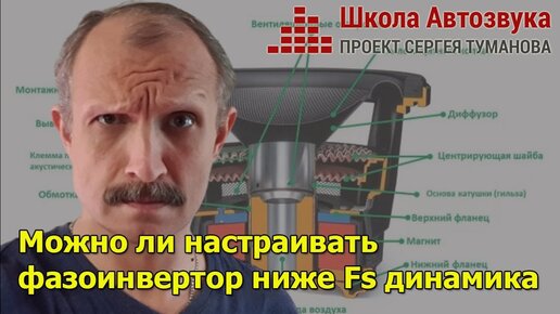 Можно ли настраивать фазоинвертор ниже Fs динамика (сабвуфера)