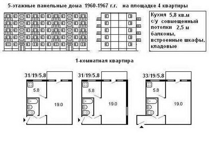 На рисунке изображен план однокомнатной квартиры в 9 этажном жилом доме