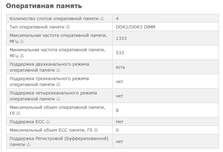 Максимальное озу. Объем оперативной памяти. Максимальный объем оперативной памяти. Максимальное количество оперативной памяти. Максимальный объем ОЗУ.