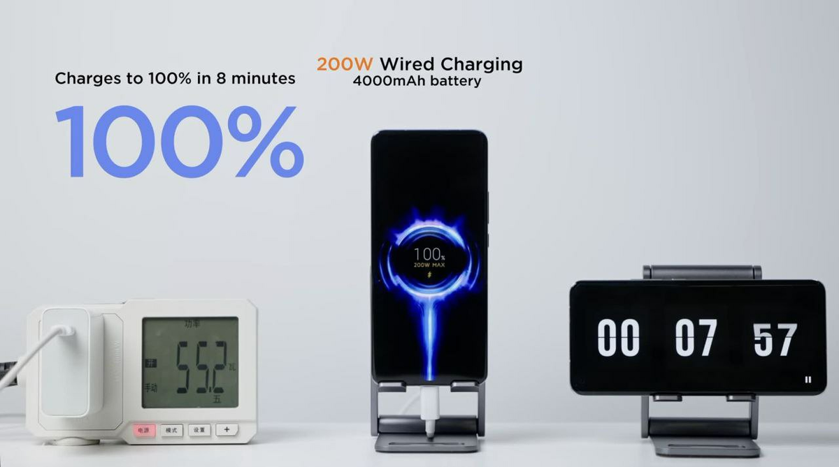 Лабораторный стенд компании Xiaomi при демонстрации зарядки на 200W.