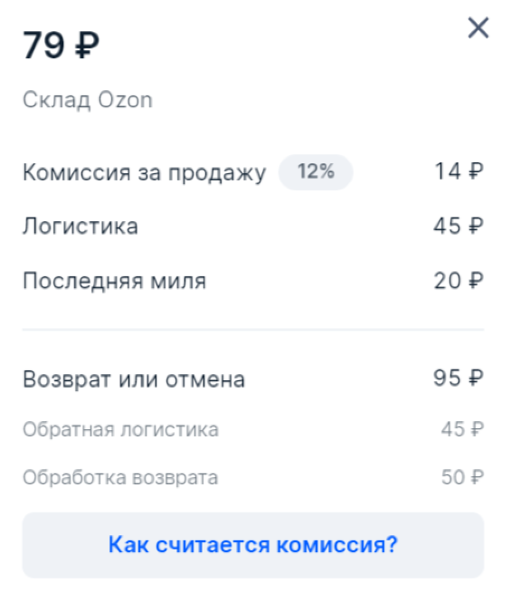 Из Личного кабинета, 2022