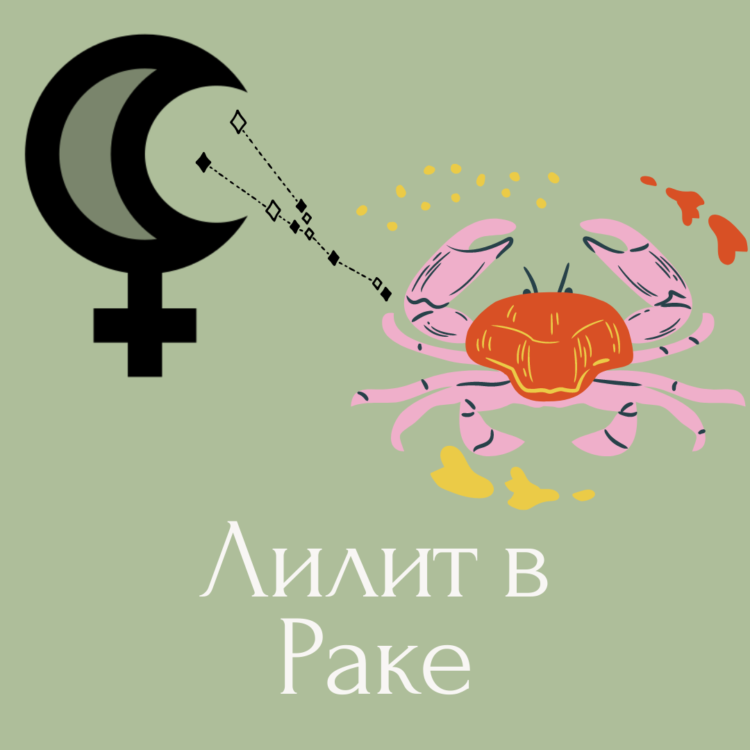 Лилит в дирекциях