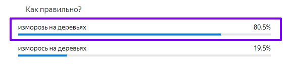 Статистика ответов.
