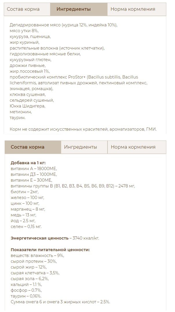 Состав корма Сириус для стерилизованных кошек Утка и клюква