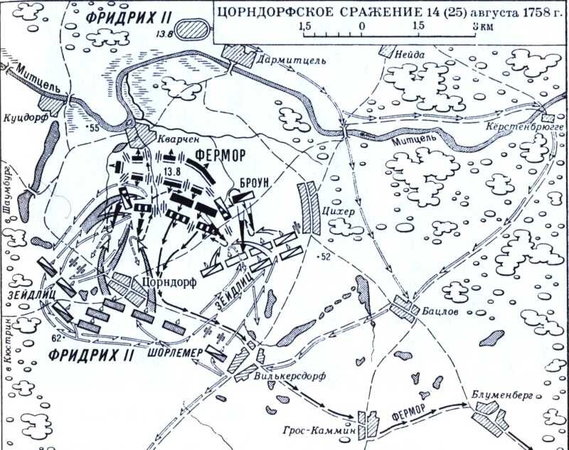 Цорндорфское сражение. Источник: https://history.wikireading.ru/225863