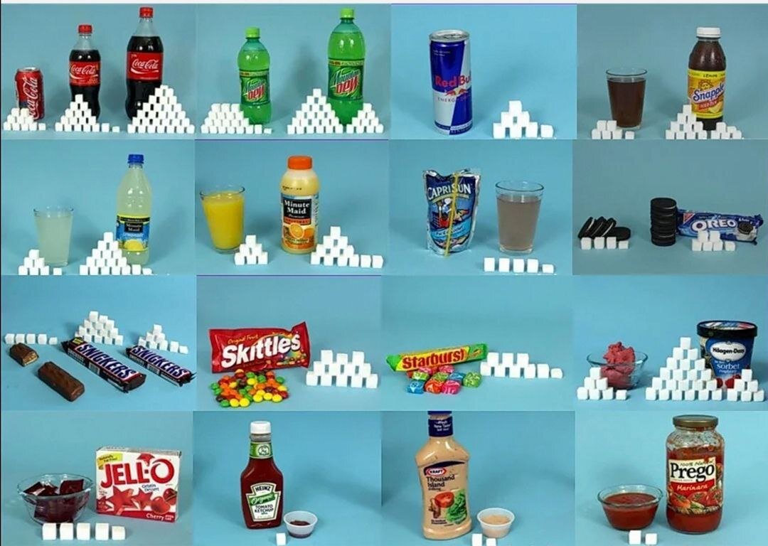 Сколько сахара содержится в Кока Коле