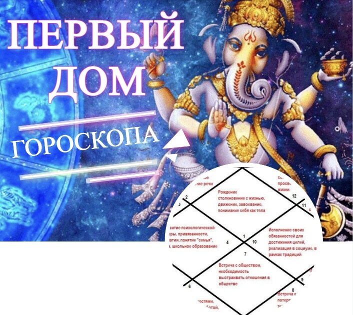 Источник: интернет