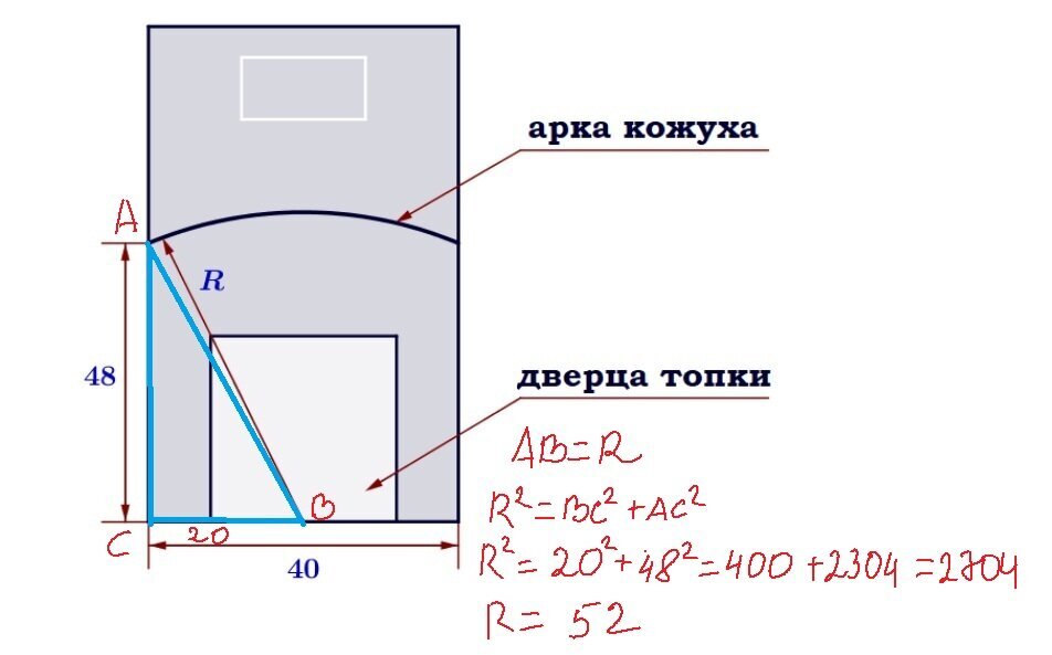 Печь снабжена кожухом