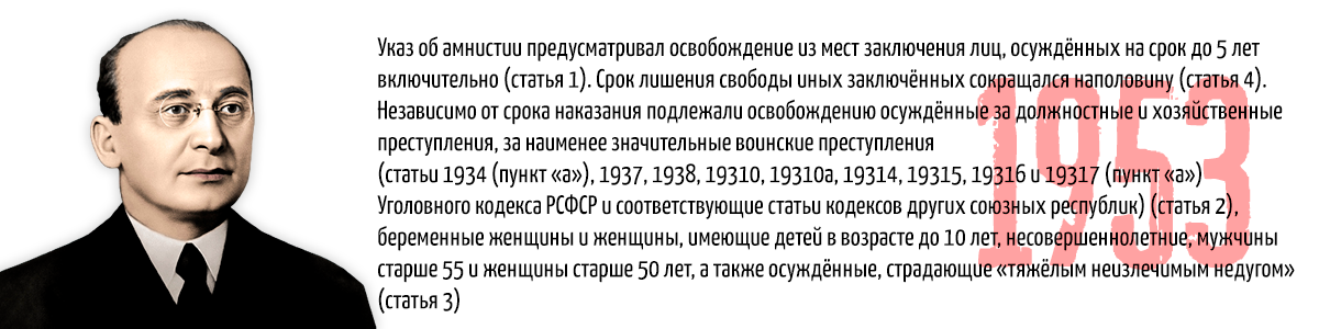 Амнистия 1945. Бериевская амнистия 1953. Амнистия 1953 года. Амнистия заключенных бериевская амнистия. Амнистия 1953 года фото.