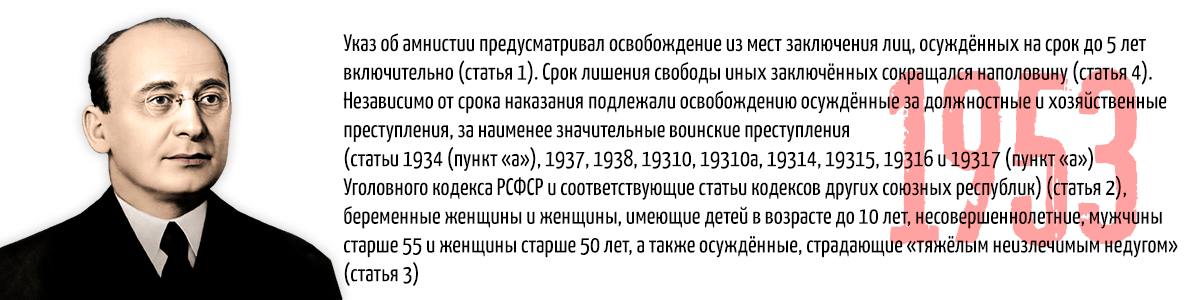 Амнистия после сталина. Берия амнистия 1953 года. Амнистия Хрущева. Бериевская амнистия и Молотовский синдром. 17 Сентября 1955 год указ амнистия.