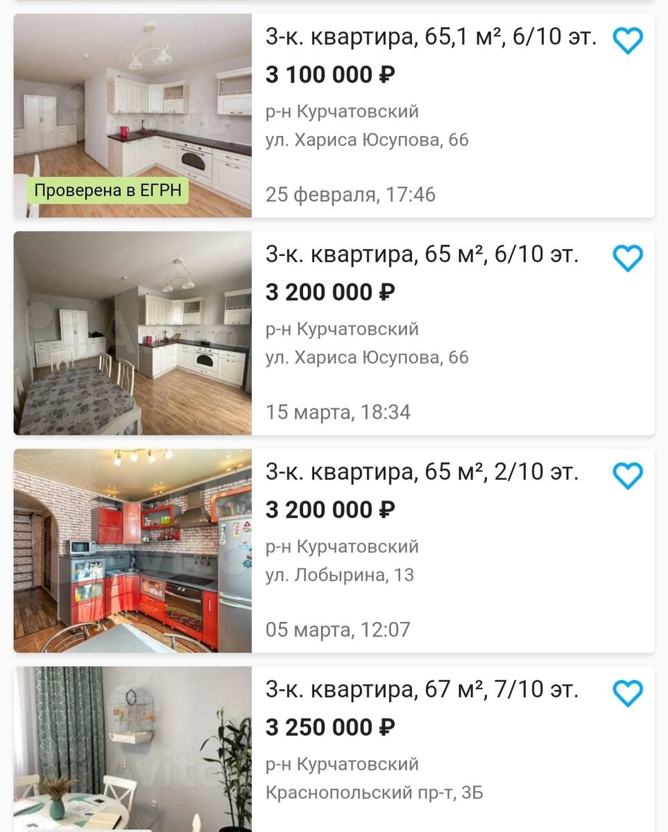 Цена в рекламе  совпадает с   ценой фактических продаж на рынке. Фото автора