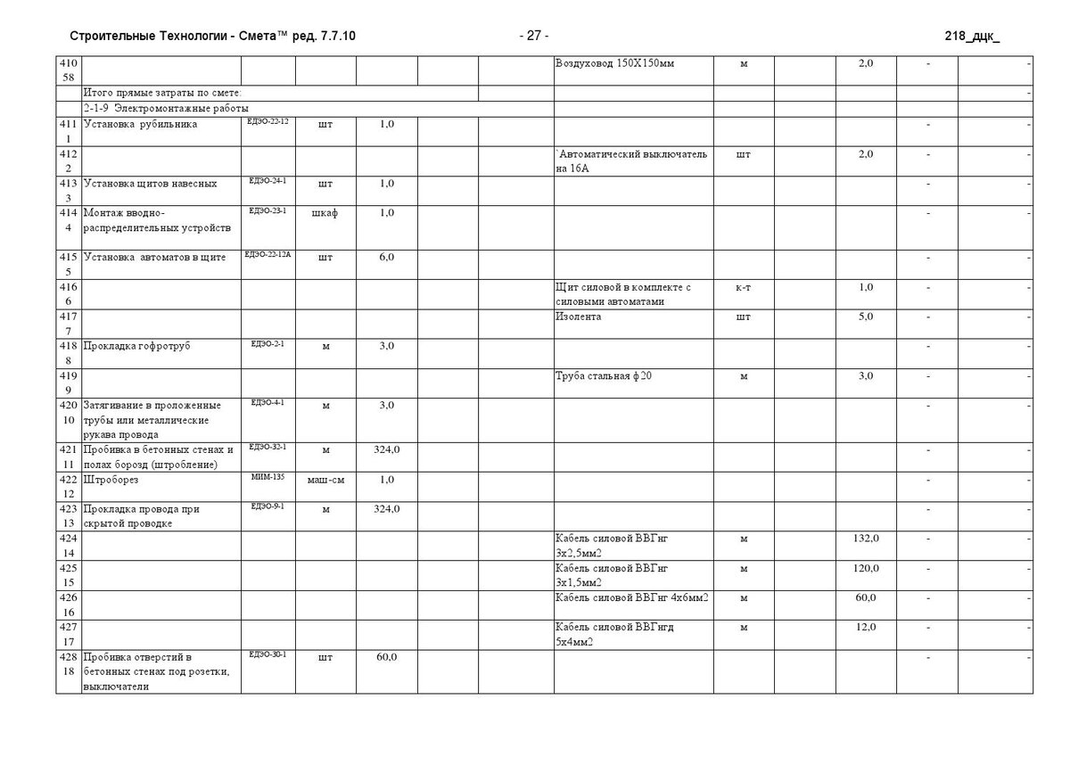 Смета на газификацию частного дома образец