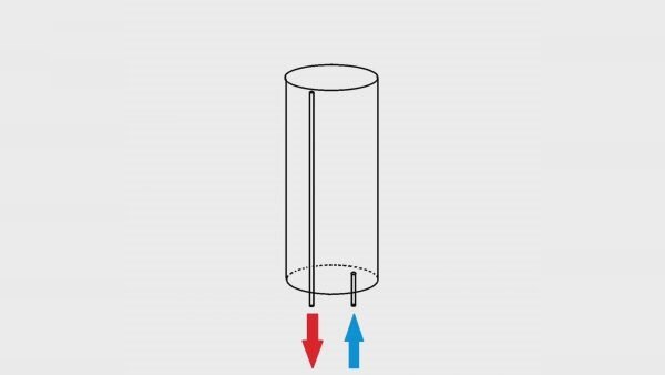 Нагреватель воды в стакане. Water Force нагреватель. Как поэтапно нарисовать водяной бойлер.