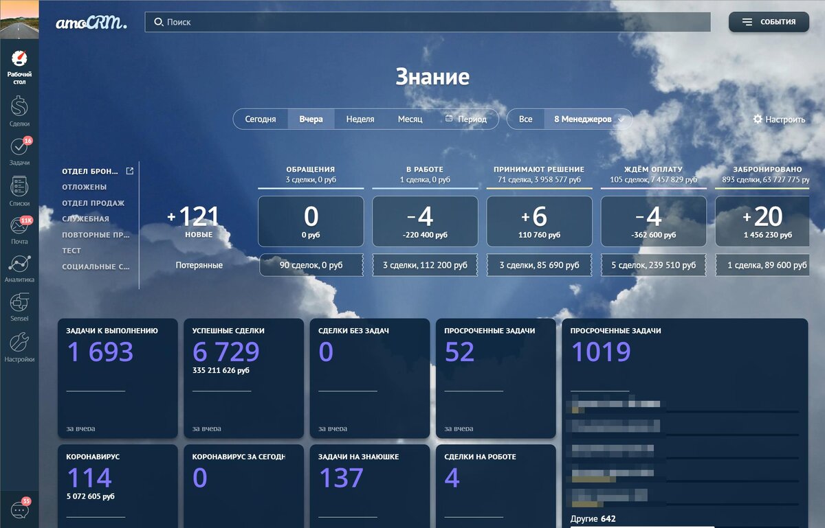 Картинка amoCRM в санатории "Знание" Сочи просто для примера