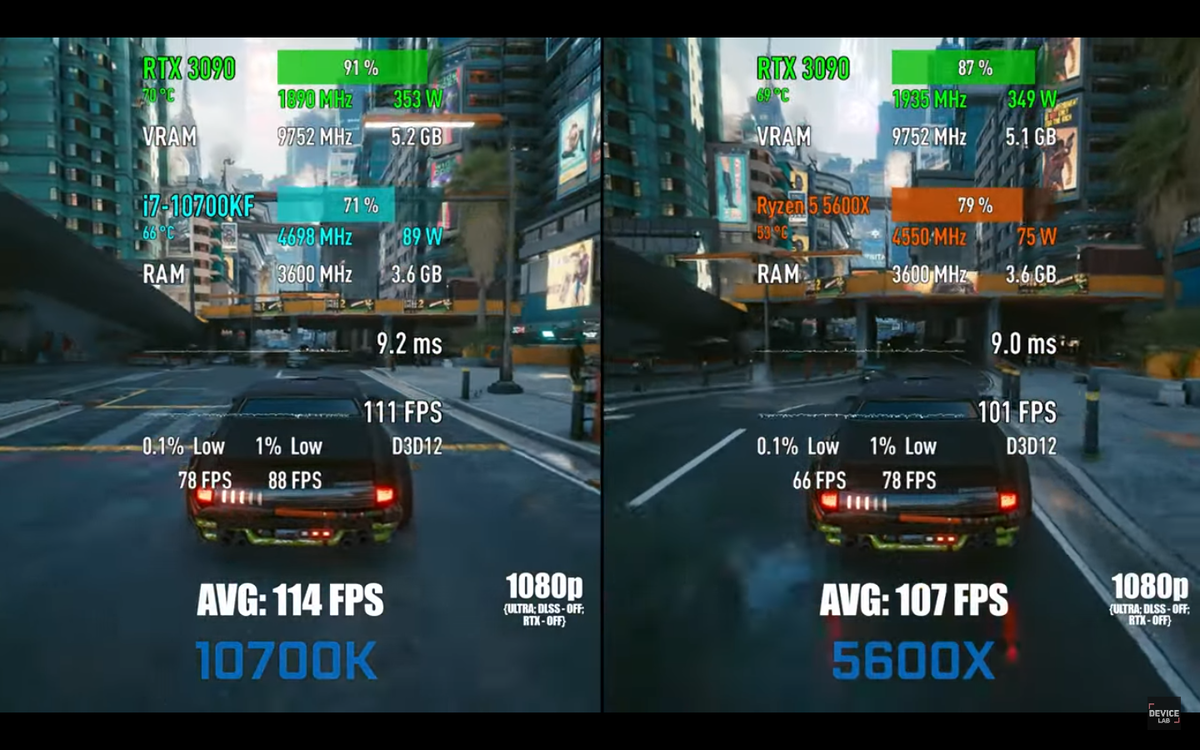 Кто сильней? Оверпрайсный Ryzen 5 5600x vs. Core i7 10700K. Тесты FPS. |  Андрей Мейхам | Дзен