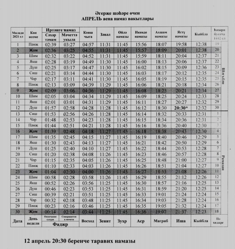 Намаз ижевск. Намаз вакыты Казань 2022 июль. Намаз вакытлары апрель. Намаз вакыты апрель 2021. Намаз на октябрь 2022.