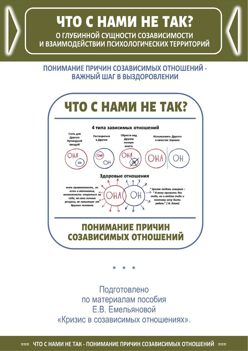 Обложка публикации 3 из 6.