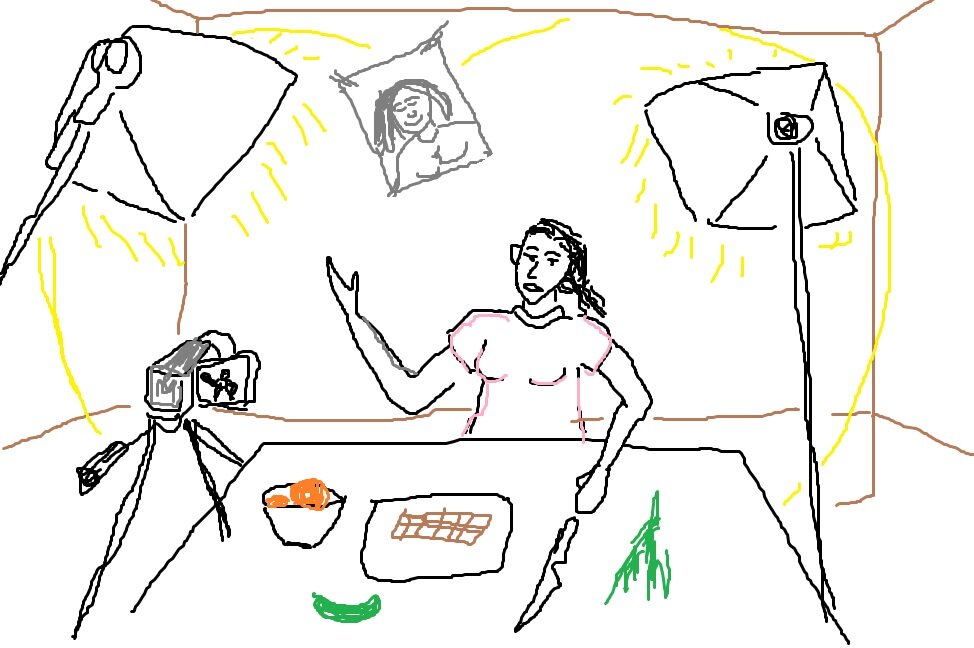 Огурчик и шоколадка на месте