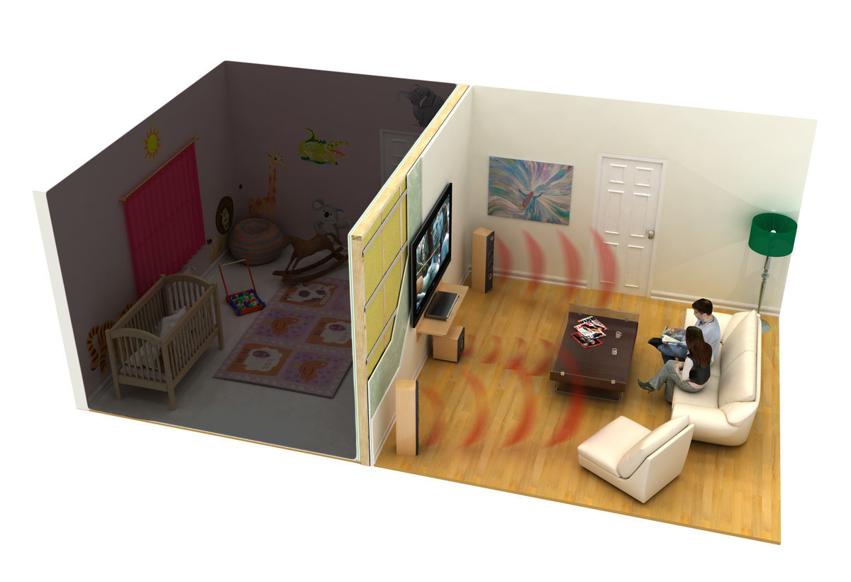 звукоизоляция квартиры студии