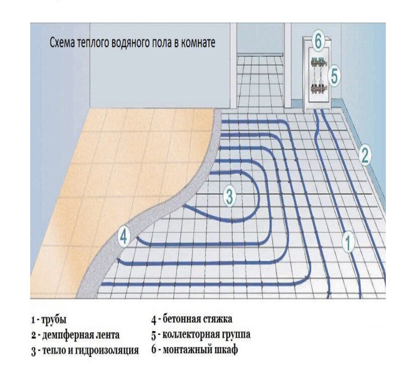 Отопительная панель бетонного типа