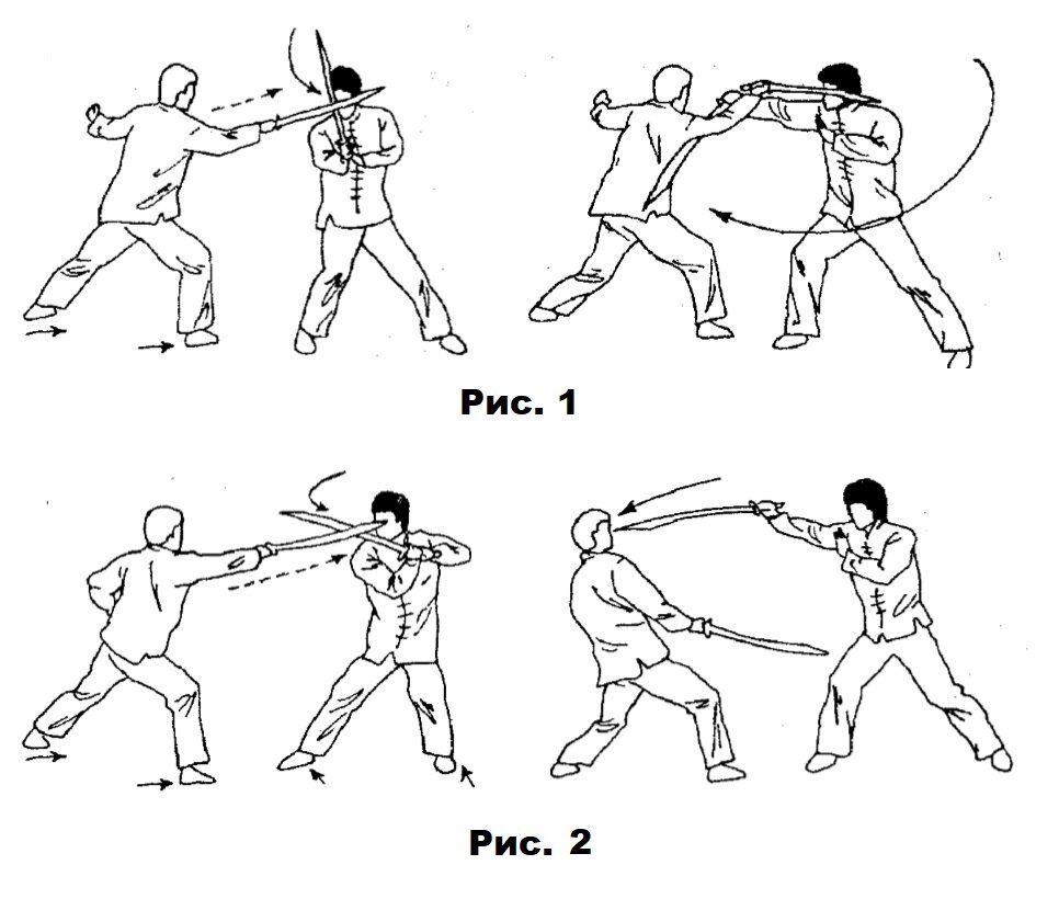 Рубящий удар. Техника боя вин Чунь. Техника боя на мечах. Удар мечом. Техники в драки.