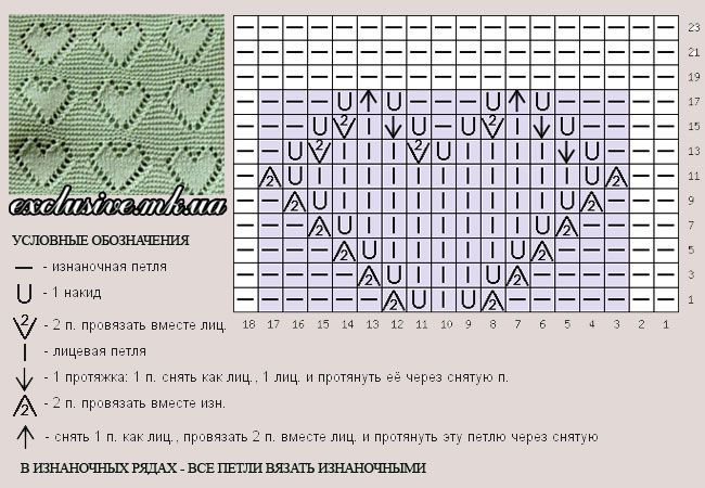 Красивый плед спицами Коврики, вязанные крючком, Звезды узоры, Узоры