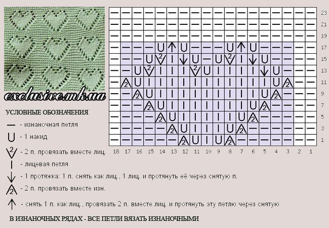 Комплект из пледа и подушек с косами