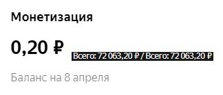 Потихоньку бензин окупается, благодаря вам, за что благодарное спасибо!