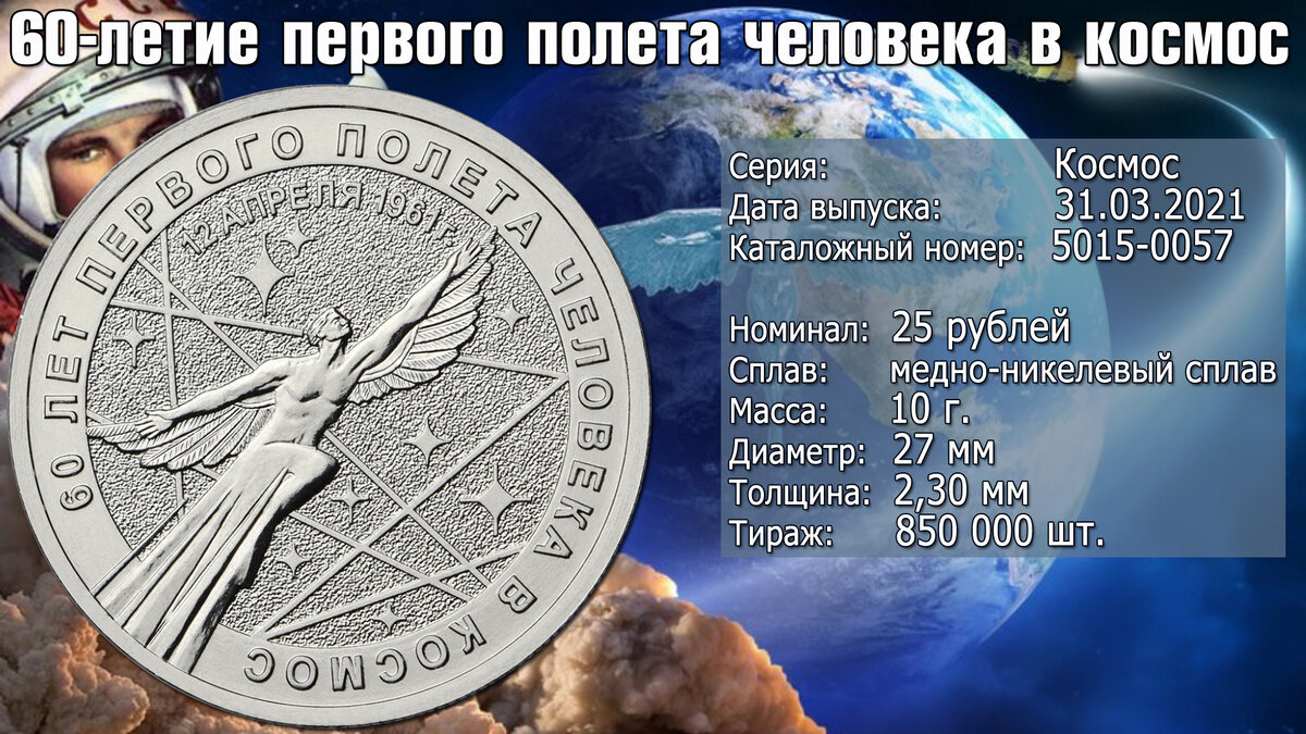 25 рублей 60 лет. 25 Рублей 2021 года 60 лет первого полета в космос. Монета 60 лет полета в космос 2021. Монета 25 рублей полет в космос. 25 Рублей 2021.