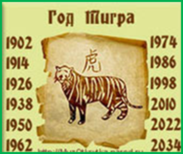 1965 год по гороскопу какое. 2022 Год какого животного по гороскопу восточному календарю. Какой год 2022 какого животного. Год рождения тигра по гороскопу. 2022 Год животного по гороскопу.