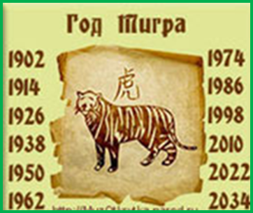 2022 Год какого животного по гороскопу восточному календарю. Какой год 2022 какого животного. Год рождения тигра по гороскопу. 2022 Год животного по гороскопу. Мужчина рожденный тигр