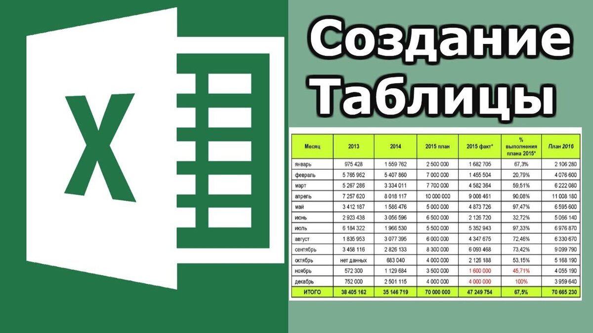 Создай таблицу жизнь моей мечты. Создай таблицу жизнь моей мечты