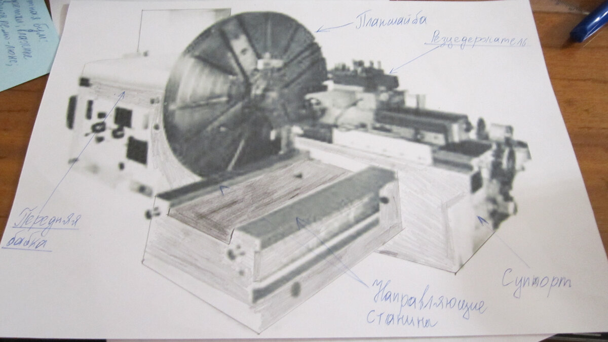 Станок из школьной мастерской: токарно-винторезный видели многие. А какие  еще бывают токарные станки? Рассказываю как станочник. | Обо всем  понемногу/ | Дзен
