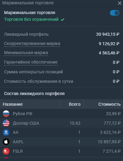 Маржинальная торговля на Тинькофф