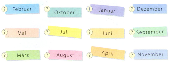 Времена года и месяца (Jahreszeiten und Monate) | Учим немецкий язык | Дзен