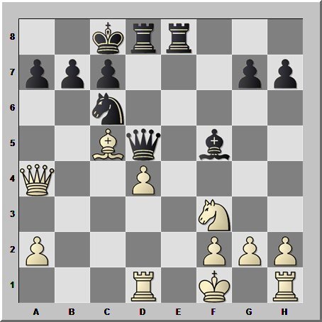 Задание №321. Чёрные начинают и выигрывают