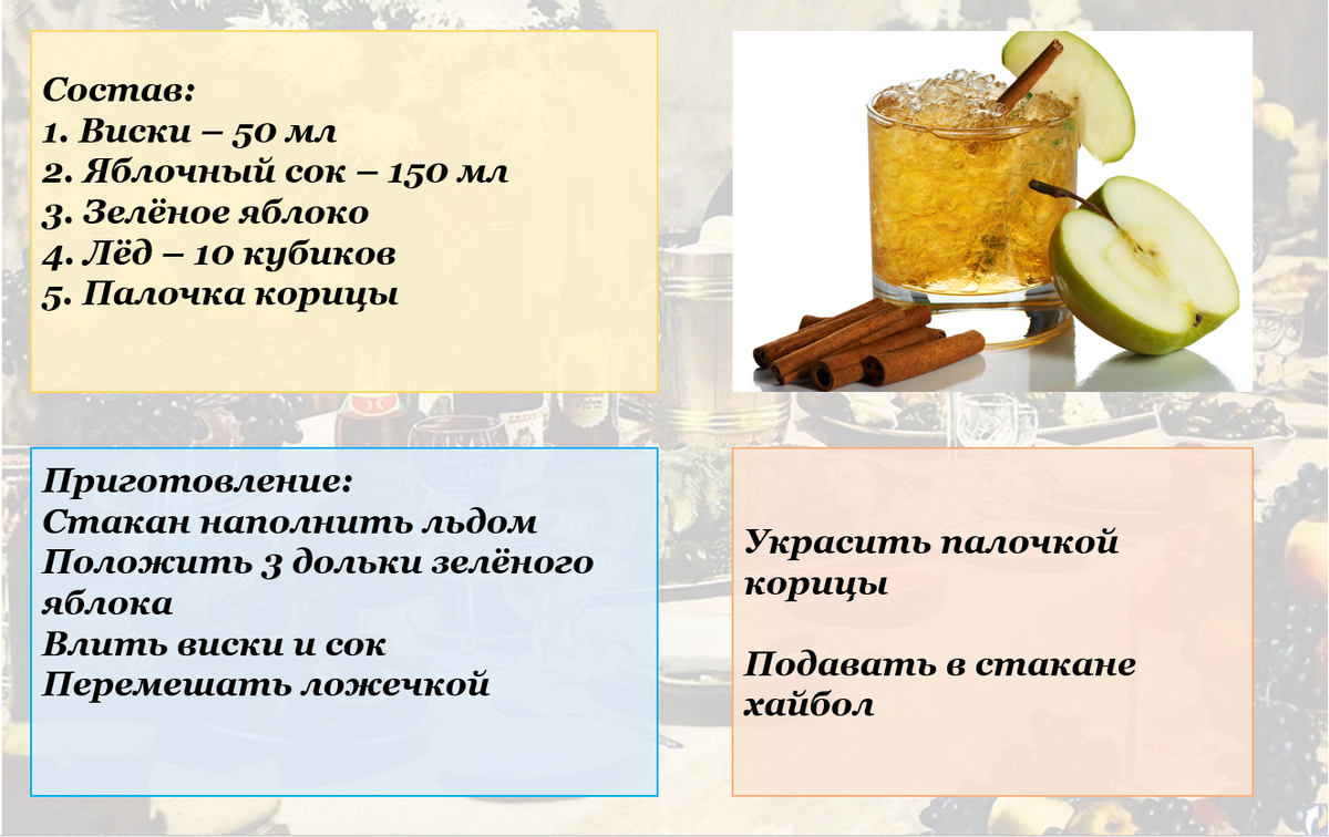 Рецепты коктейлей с виски в домашних условиях - читайте на gkhyarovoe.ru