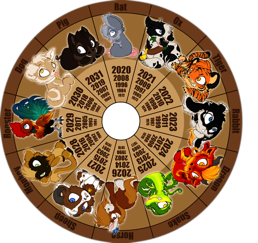 Животные китайского календаря. Символы года. Зодиакальные животные. Фигурки китайского гороскопа. Какой год зодиака 2024 года