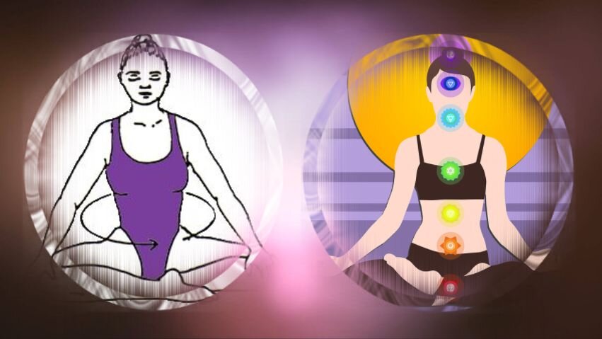Суфийские кружения // коллаж автора, изображения kundaliniyoga.org, pixabay.com