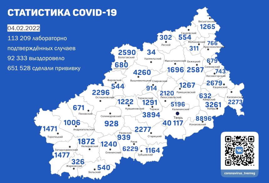 Статистика COVID-19 на 4 февраля 2022