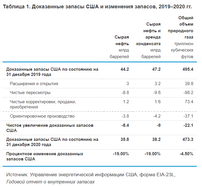 Ставьте лайк, если вам понравилась публикация. Подписывайтесь на канал и будьте в курсе отраслевых событий.