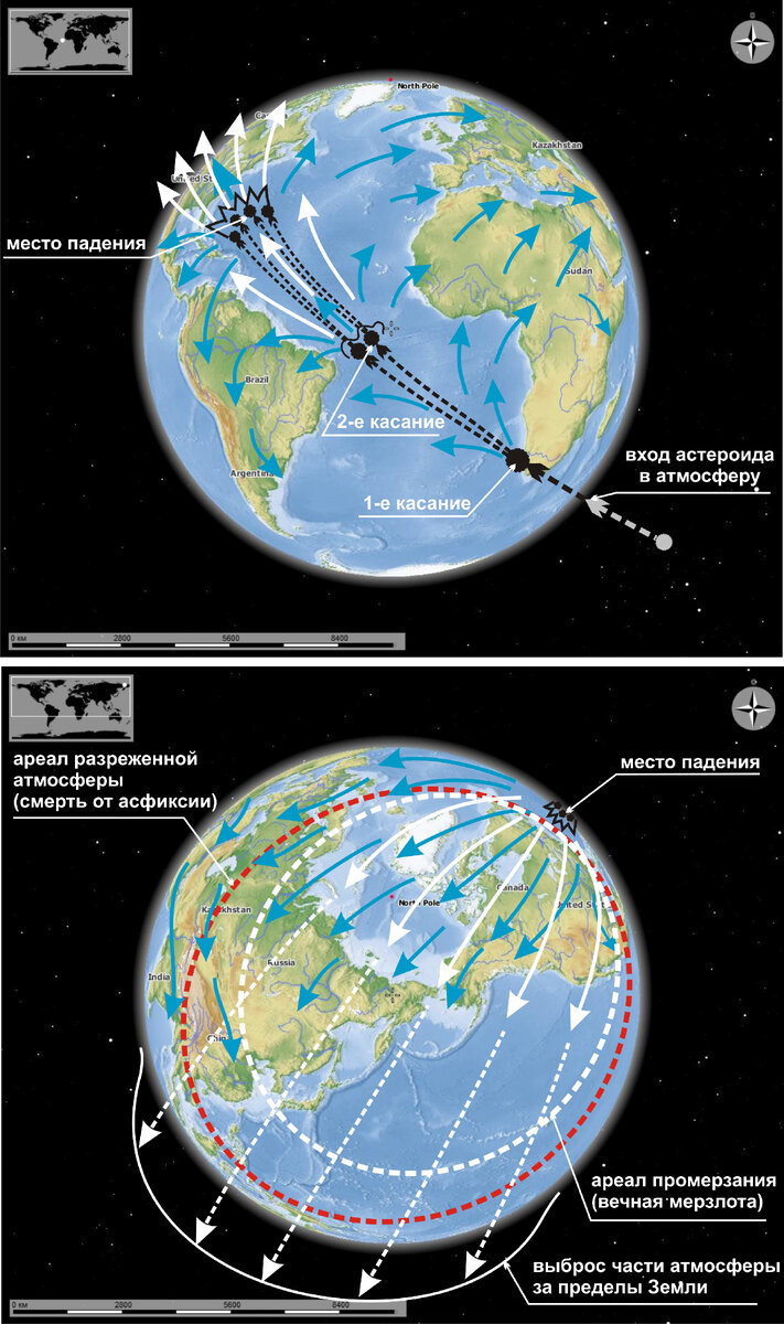 Иллюстрация столкновения астероида с Землей и его последствий. Синие стрелки показывают основные направления водных потоков, белые – направления воздушных потоков.