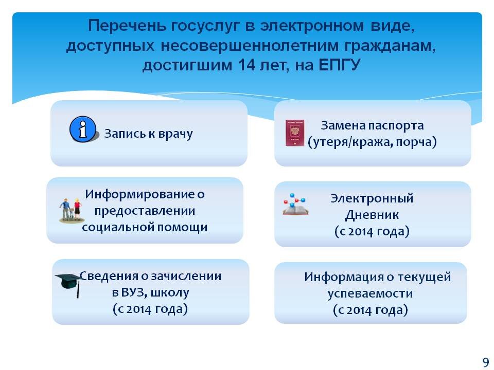 Госуслуги теперь есть у несовершеннолетних. Это касается подростков старше 14 лет, ​ которые смогут пользоваться сервисами через личную учётную запись. 
Им будет доступна возможность, например, зайти в электронный дневник или получить информацию о поступлении в учебное заведение.

«Портал Госуслуг в первую очередь направлен на получение тех или иных государственных муниципальных услуг в электроном виде населением. Данное расширение позволит детям также равноправно пользоваться теми услугами, которые для них есть.
В настоящее время регистрация детей до 18 лет происходит в два этапа. До 14 лет гражданин получает упрощенный аккаунт, то есть его аккаунт полностью под контролем родителей. С 14 до 18 лет появляется возможность самостоятельной регистрации», - рассказал заместитель министра цифрового развития КЧР Андрей Грибкин.

​Регистрация несовершеннолетних граждан, в частности школьников, на портале Госуслуг упростит им доступ к цифровым ресурсам. Например, они смогут сами зайти в свой электронный дневник, чтобы посмотреть оценки, узнать домашнее задание, получить информацию о поступлении в учебное заведение.

Создать полноценную учетную запись на государственном портале для ребенка младше 14 лет (до момента получения им гражданского паспорта РФ) нельзя. Но все сервисы, связанные с детьми, доступны законным представителям (родителям или опекунам) в их личном кабинете.​

​