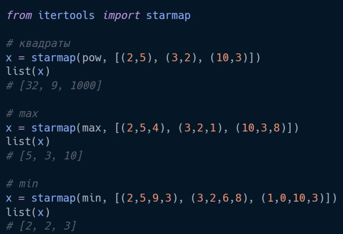 Функция starmap() Python | Машинное обучение | Дзен