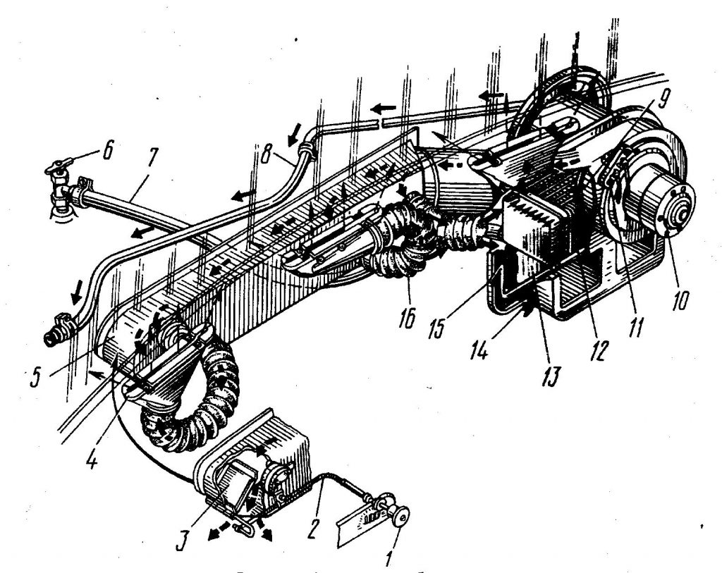 Принцип работы системы охлаждения двигателя ЗИЛ-130